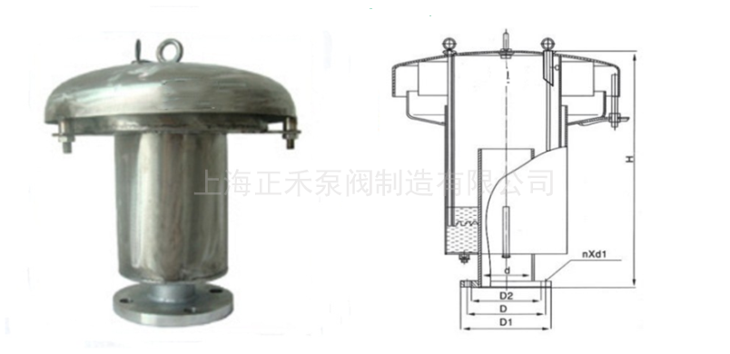 GYA液压安全阀(不锈钢)结构图