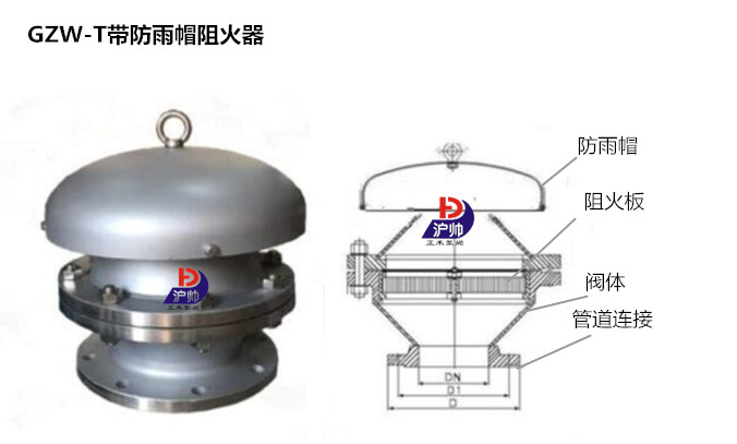GZW-T带淋雨帽阻火器