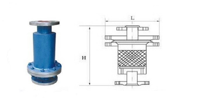 ZHQ-1型砾石阻火器结构图